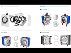 MODello per l'iniezione della lavatrice